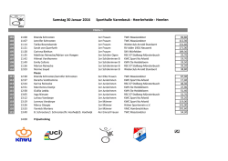Samstag 30 Januar 2016 Sporthalle Varenbeuk