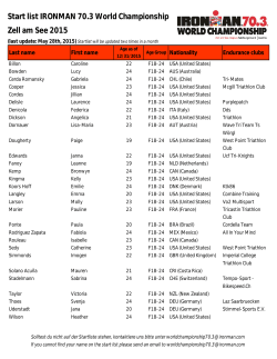 Start list IRONMAN 70.3 World Championship Zell am See 2015