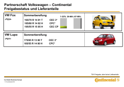 Volkswagen O.E Bereifungsdaten