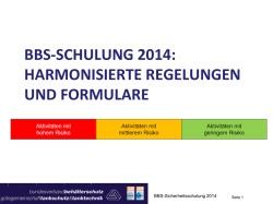 PowerPoint-Pr&auml;sentation