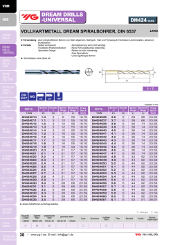 DREAM DRILLS -UNIVERSAL DH424 SERIE