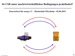 Ist CSR unter marktwirtschaftlichen Bedingungen praktikabel?