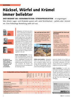 H&auml;cksel, W&uuml;rfel und kr&uuml;mel immer beliebter