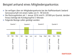 Wieso m&uuml;ssen neue R&uuml;ckzugslimiten eingef&uuml;hrt werden?