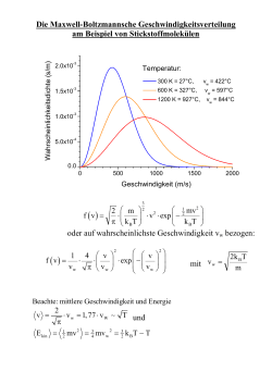Die Maxwell-Boltzmannsche Geschwindigkeitsverteilung am