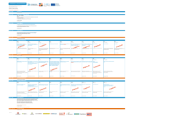 Ella Kongress Programm - BPI