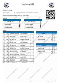 Hussitencup 2016 - MeinTurnierplan.de