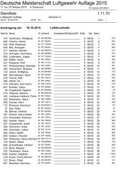 Deutsche Meisterschaft Luftgewehr Auflage 2015
