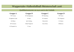 Wuppertaler-Hallenfußball-Meisterschaft 2016