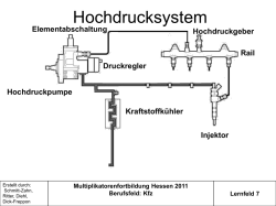 Hochdrucksystem Peugeot