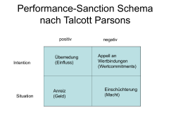 Performance-Sanction Schema