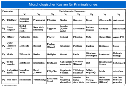 Folienvorlage Marktforschung Grundlagen (Neue Version