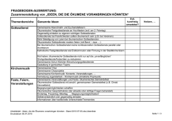 IDEEN, DIE DIE &Ouml;KUMENE VORANBRINGEN K&Ouml;NNTEN