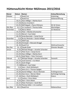 Hüttenaufsicht Hinter Mülimoos 2015/2016