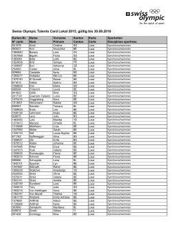 Swiss Olympic Talents Card Lokal 2015, gültig bis 30.09.2016