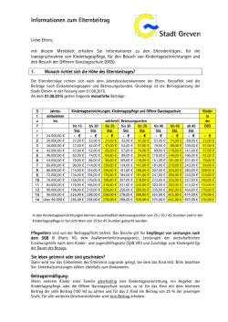 Informationen zum Elternbeitrag 2015