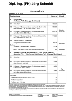 Honorarliste 2016