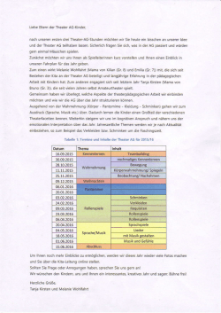 Datum 16.09.2015 (ennenlernen 30.09.2015 Wahrnehmung 28.10