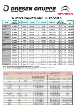 WinterKompletträder 2015/2016