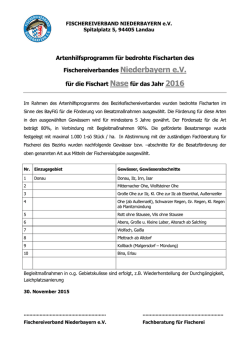 AHP Nase 2016 Endfassung - Fischereiverband Niederbayern