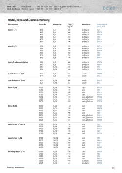 Preisliste 2015 - Calanda