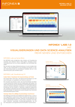 infonea&reg; labs 1.0