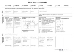 LISTE SPIELENTWICKLUNG