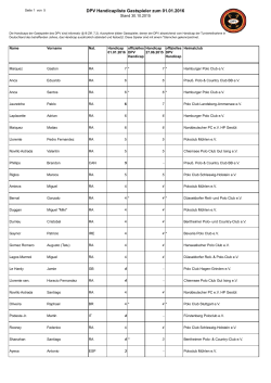 die Liste 2014 direkt aufrufen - DPV Deutscher Polo Verband eV