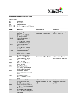 HA September 2015 - B&uuml;tschwil Ganterschwil