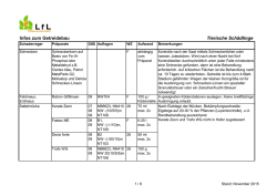Infos zum Getreidebau Tierische Sch&auml;dlinge