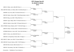 WTV Orange Cup U9 19.-20.09.15, Kamen U9 w