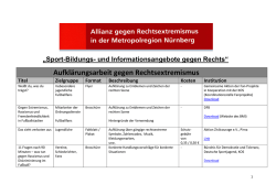 Sport-Bildungs- und Informationsangebote gegen Rechts