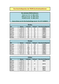 Bullen Rinder Kälber Durchschnittspreise der RUW