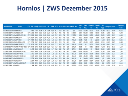 Hornlos | ZWS Dezember 2015