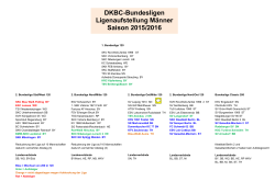 DKBC-Bundesligen Ligenaufstellung Männer Saison 2015/2016