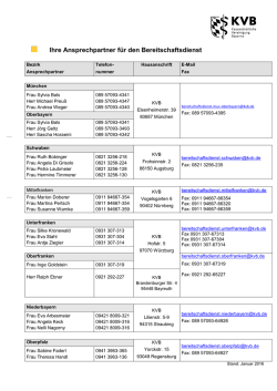 Regionale Ansprechpartner