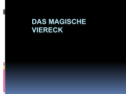Das Magische Viereck