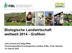 Biologische Landwirtschaft weltweit 2014 - Grafiken