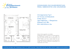 Grundrisse Dauermiete