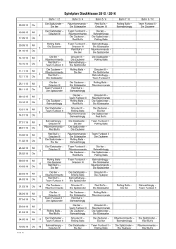 Startplan Stadtklasse