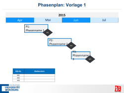 Phasenplan-Grafik