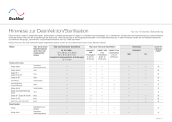 Hinweise zur Desinfektion/Sterilisation