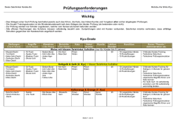 Prüfungsanforderungen - Swiss Seishinkai Karate-Do
