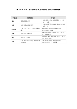 試験会場はこちら