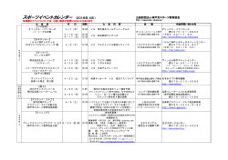 2016年 4月 - 公益財団法人 神戸市スポーツ教育協会