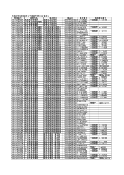 （4月10日から4月16日）（PDF形式 141キロバイト）