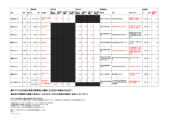 概要はこちら - 全国建設研修センター