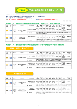 平成28年6月15日開講コース一覧 営業・販売・事務分野 介護福祉分野