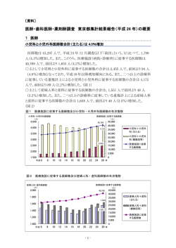医師・歯科医師・薬剤師調査 東京都集計結果報告（平成 26 年）の概要