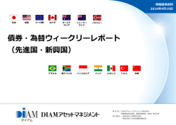 債券・為替ウィークリーレポート - DIAMアセットマネジメント